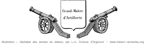 Ornements extrieurs de l'cu du Grand matre de l'artillerie : deux canons acculs